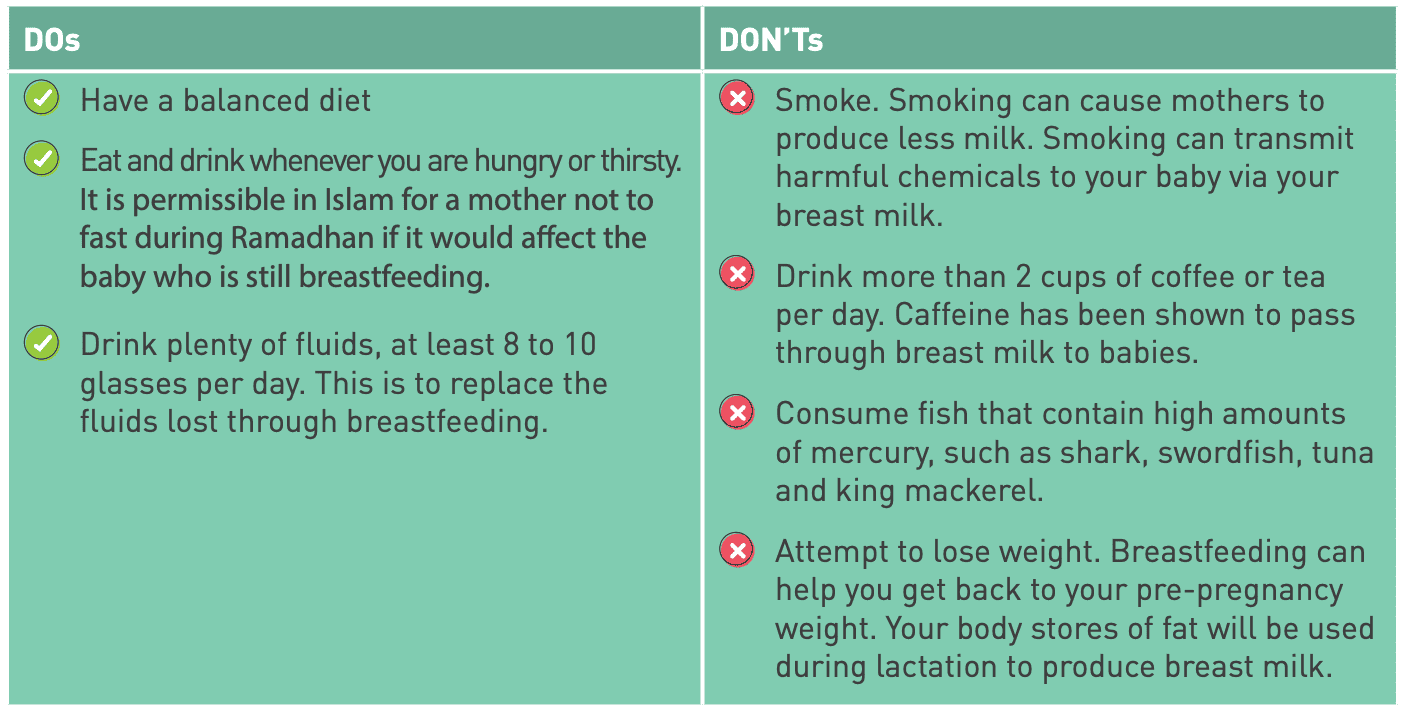 Breastfeeding dos and don'ts guide for mothers.