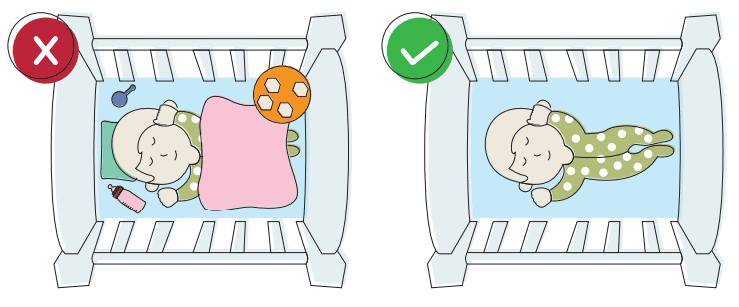 Safe baby sleeping positions in a cot.