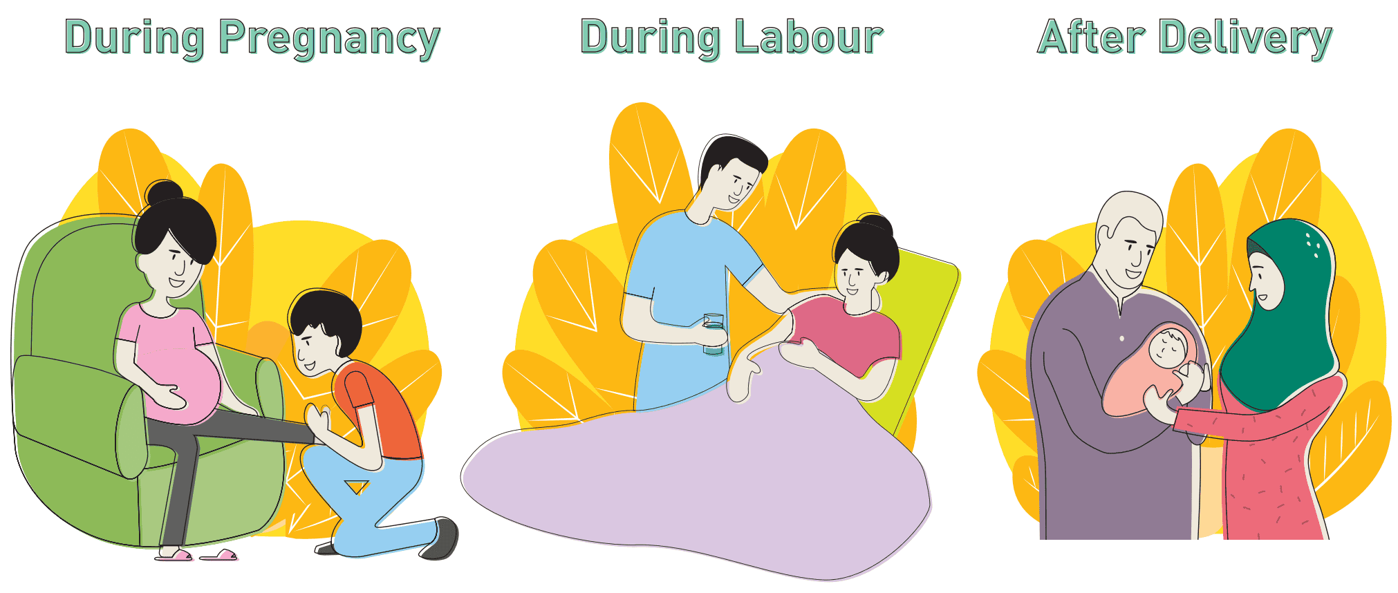 Pregnancy labour and delivery care illustrations.